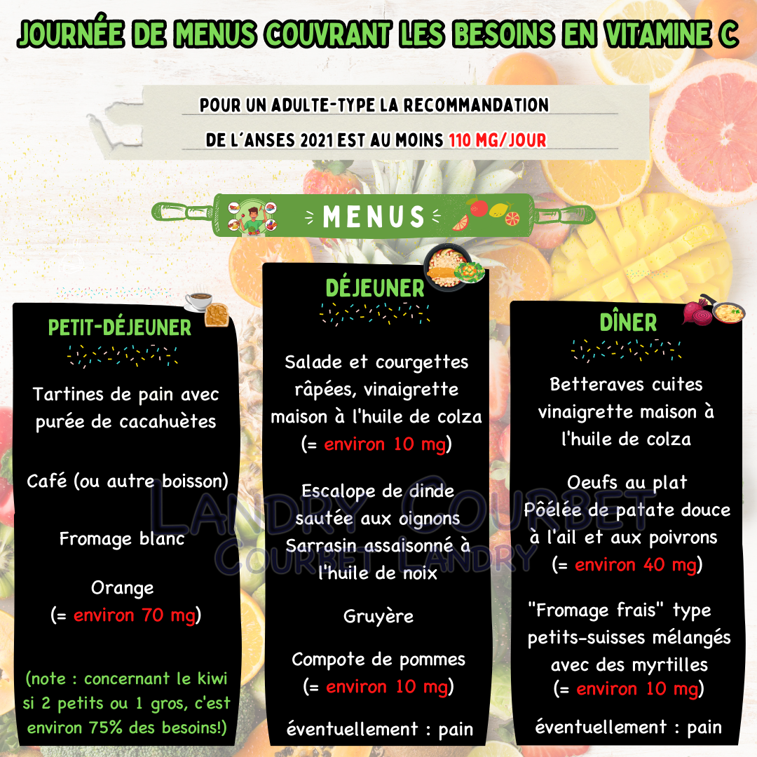Sitemapcdatahttpswfr1mixel Thicoipeinfotheraform Menu Journee