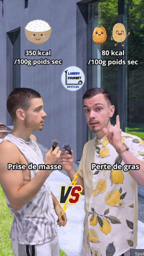 Lire la suite à propos de l’article Prise de masse, perte de gras… Quels aliments privilégier ?