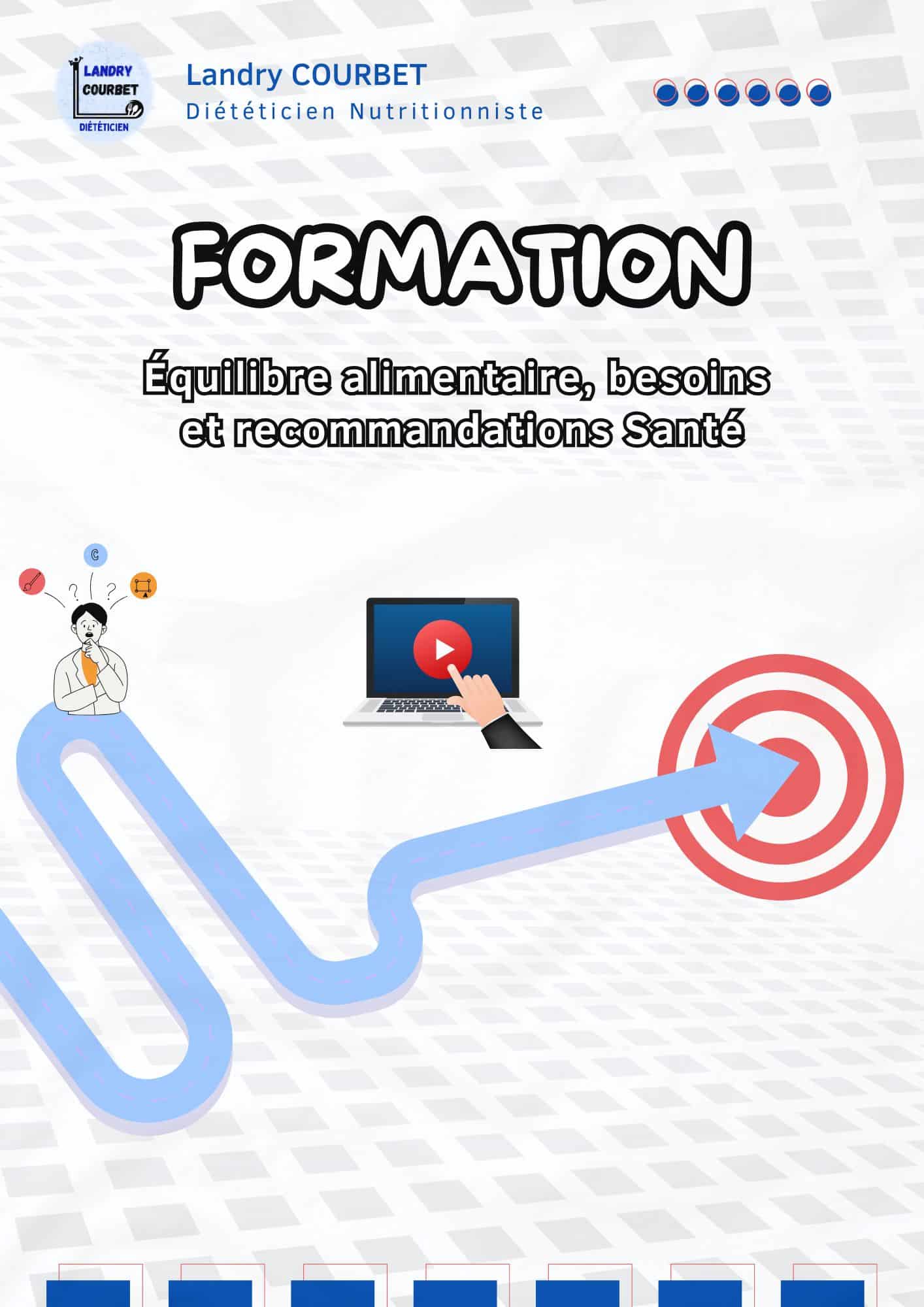 équilibre alimentaire, besoins et recommandations Santé