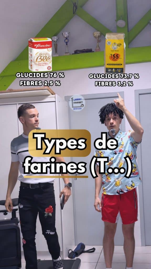 Lire la suite à propos de l’article Les types de Farine ( T … )