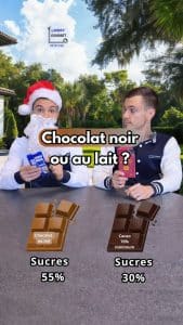 quel chocolat choisir