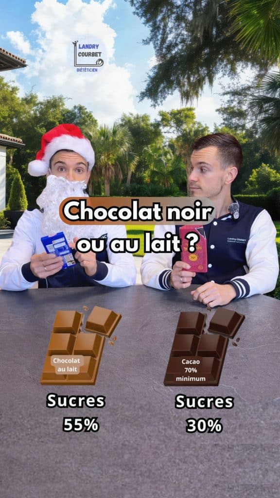 Lire la suite à propos de l’article Chocolat noir ou au lait ?