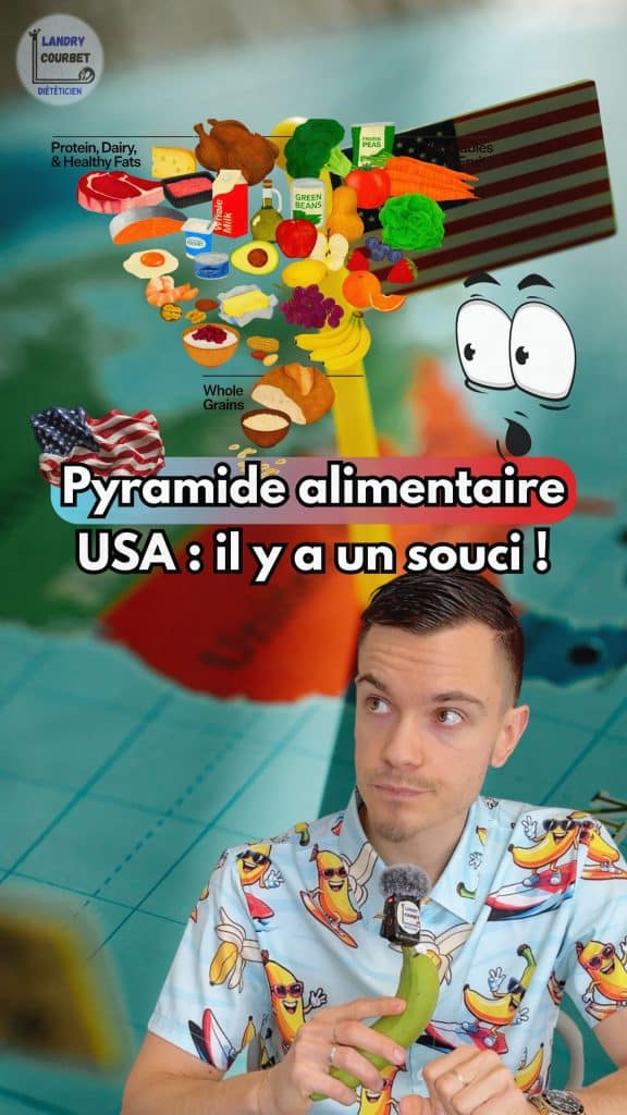 Lire la suite à propos de l’article Nouvelles recommandations alimentaires des USA