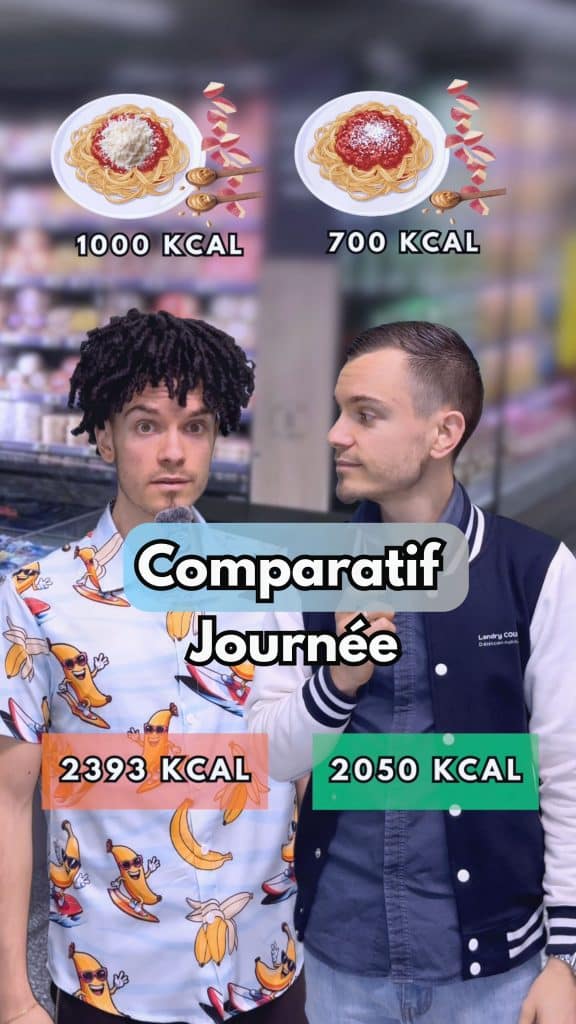 Lire la suite à propos de l’article Comparatif des calories d&rsquo;une journée