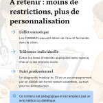 nantes protocole fodmaps