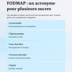 alimentation pauvre en fodmaps