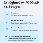 fodmap monash diet