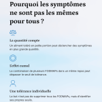 low fodmap diet